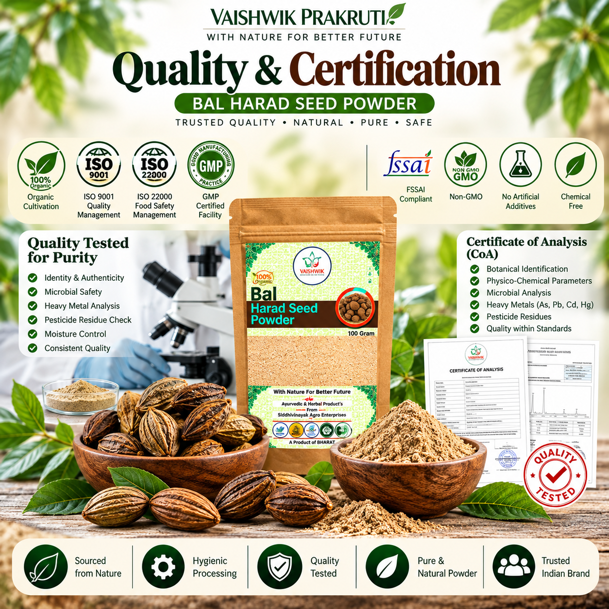 Vaishwik Prakruti Bal Harad Seed Powder 100g quality and certification infographic with testing, manufacturing and quality assurance visuals