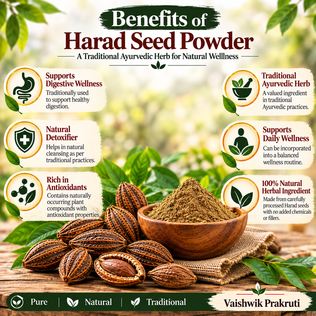 Benefits of Harad Seed Powder infographic featuring Harad fruits, Harad powder, green leaves, and traditional Ayurvedic wellness information.