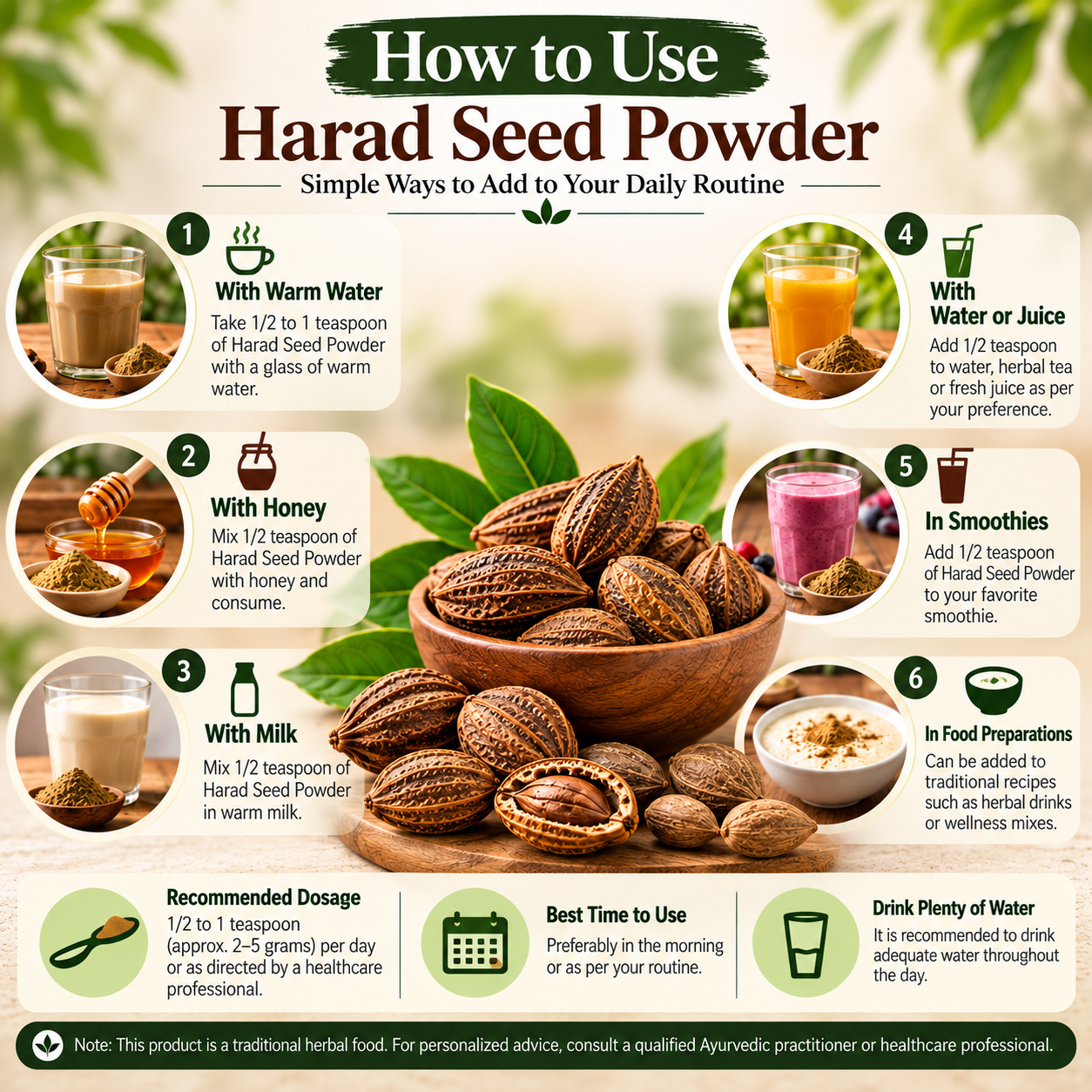 How to use Harad Seed Powder infographic showing six ways to consume it with warm water, honey, milk, water or juice, smoothies, and food preparations.